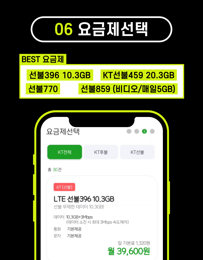 앤텔레콤 선불폰 요금제 선택 화면 - BEST 요금제 추천