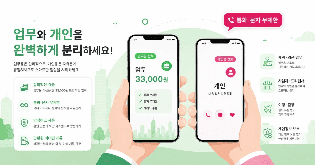 업무용 서브폰 추천 — 월 33,000원 무제한 요금제 앤텔레콤 안심개통
