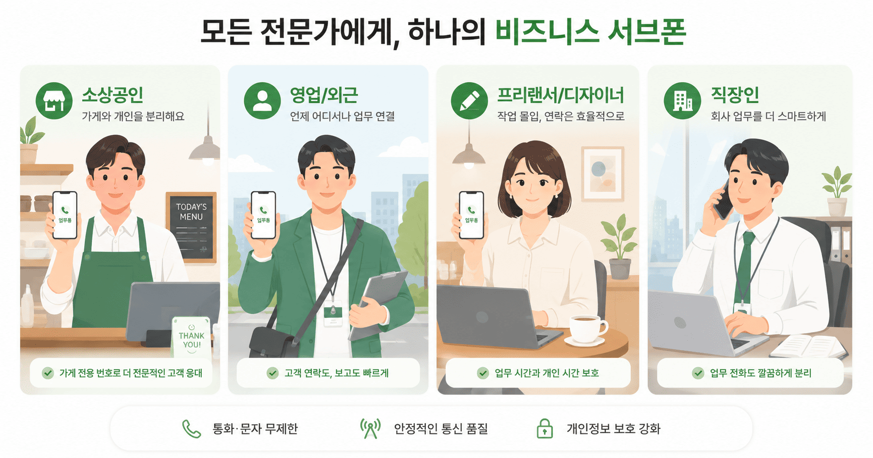 업무용 서브폰 사용자 페르소나 — 자영업 외근직 프리랜서 직장인