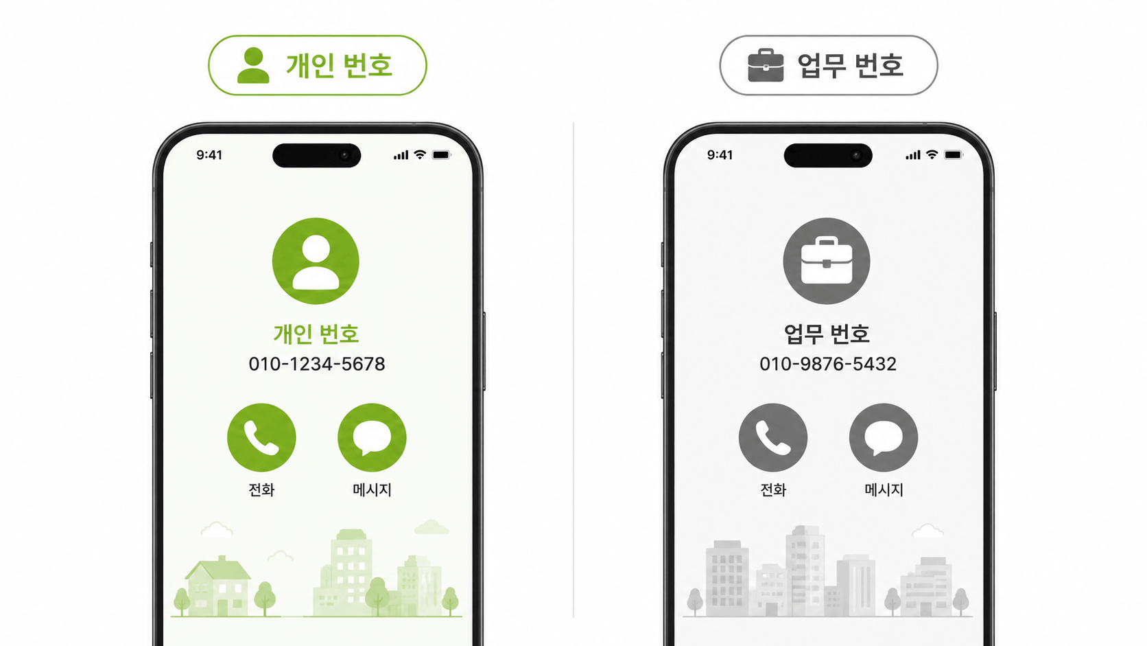 프리랜서 선불폰 개통 업무용 번호 분리 활용