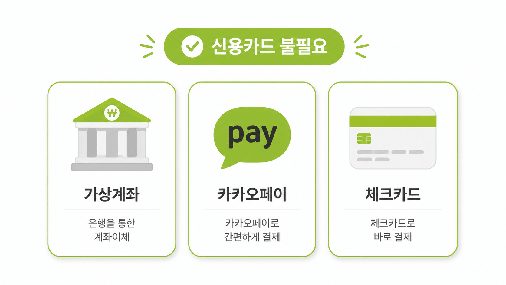 무직자 선불폰 개통 충전 결제 가상계좌 카카오페이 체크카드