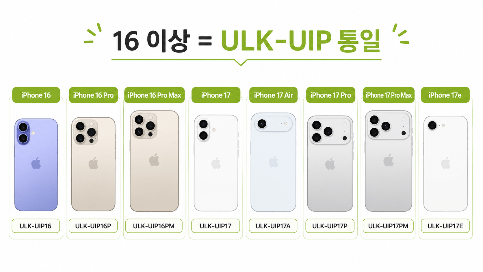 앤텔레콤 eSIM 모델명 아이폰 16 17 UIP 표기 라인업 입력 형식