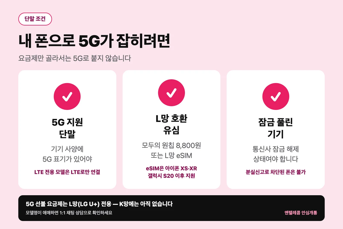 5G 선불 요금제 단말 조건 5G 지원 기기와 L망 유심