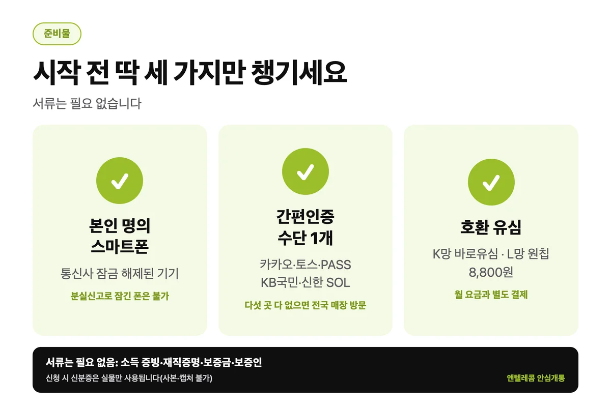 신용불량자 휴대폰 개통 준비물 3가지 스마트폰 간편인증 호환유심