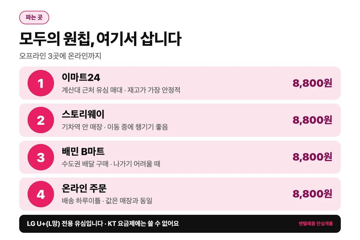 모두의 원칩 파는 곳 이마트24 스토리웨이 배민 B마트 온라인