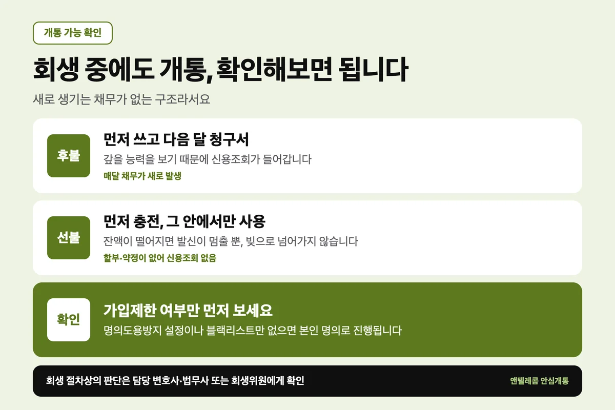 개인회생 핸드폰 개통에서 선불 충전 구조와 후불 청구 구조 차이