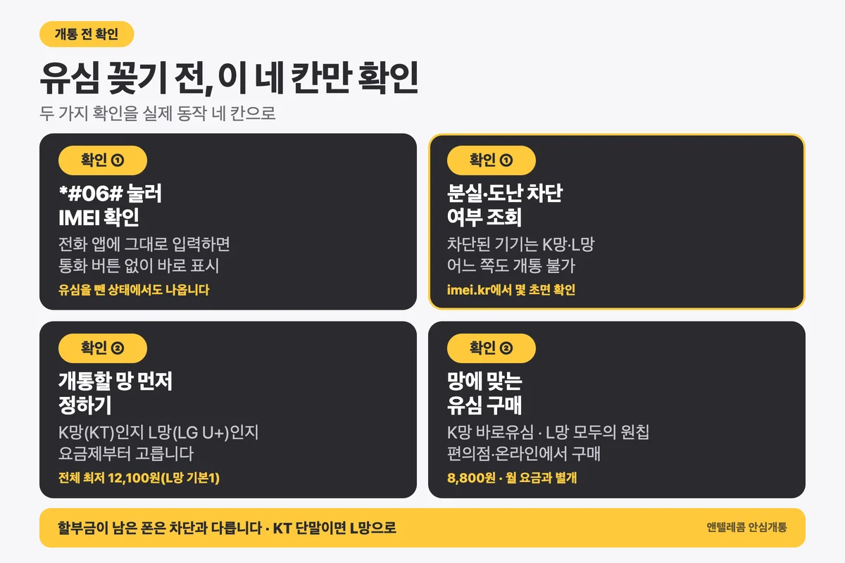 자급제폰 개통 전 확인 네 단계 체크리스트