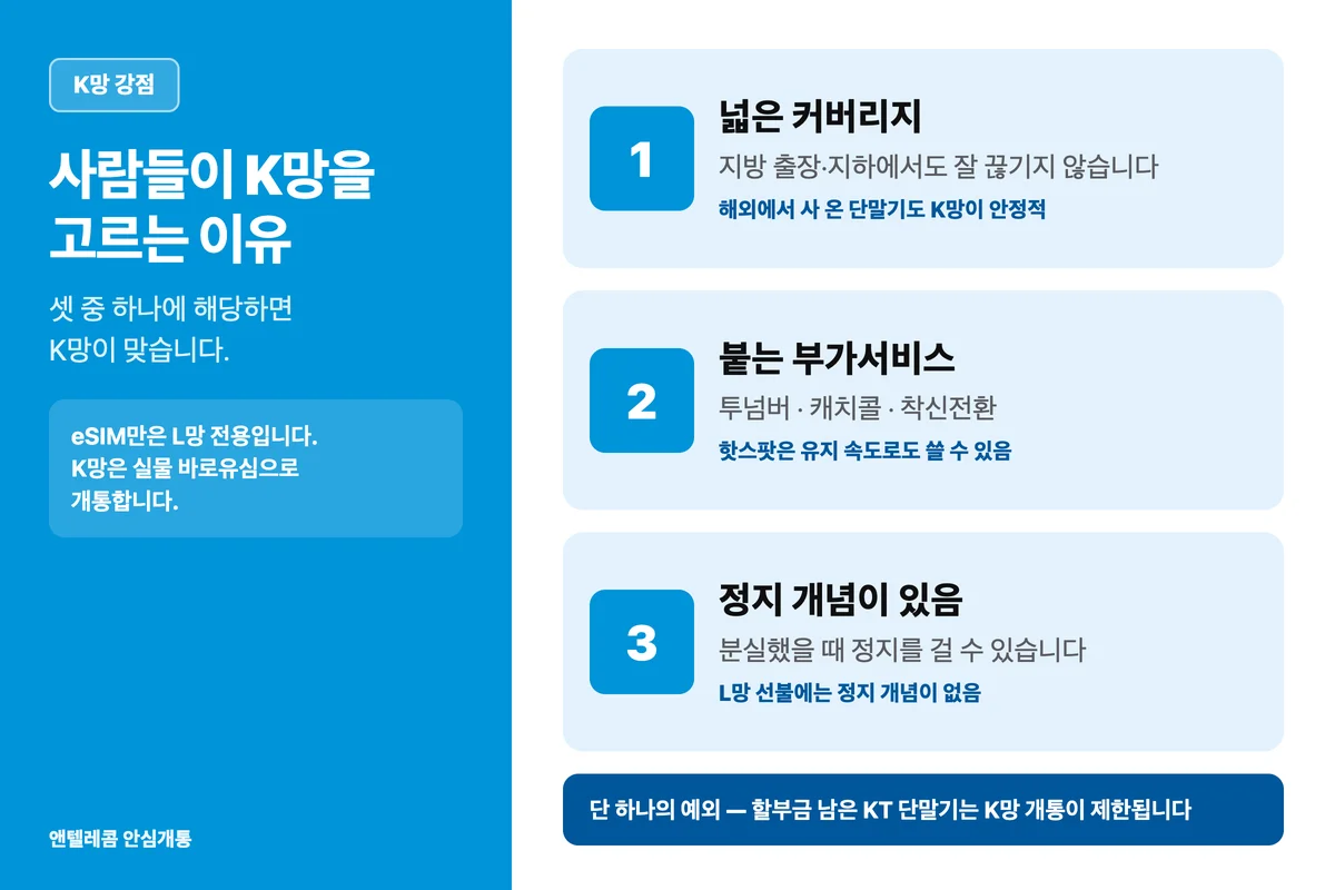 KT 선불폰 K망을 고르는 이유 세 가지 비교