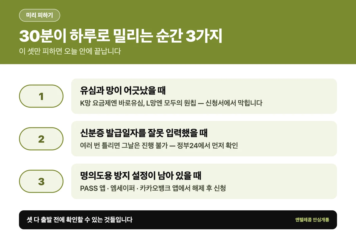 편의점 선불폰 개통이 하루 밀리는 순간 3가지