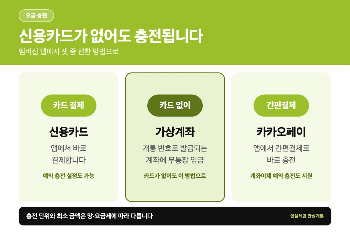 선불폰 비용 충전 결제 수단 세 가지