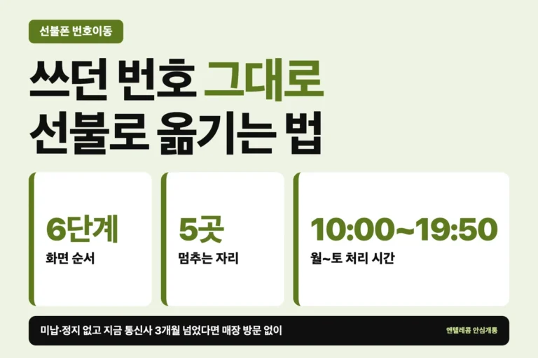 선불폰 번호이동 하는 법 — 쓰던 번호 그대로 6단계, 막히는 곳 5가지