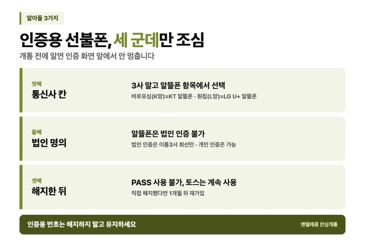 선불폰 본인인증 전 알아둘 3가지 — 통신사는 KT 알뜰폰·LG U+ 알뜰폰 선택, 알뜰폰은 법인 인증 불가, 회선 해지 시 PASS 사용 불가·토스 가능